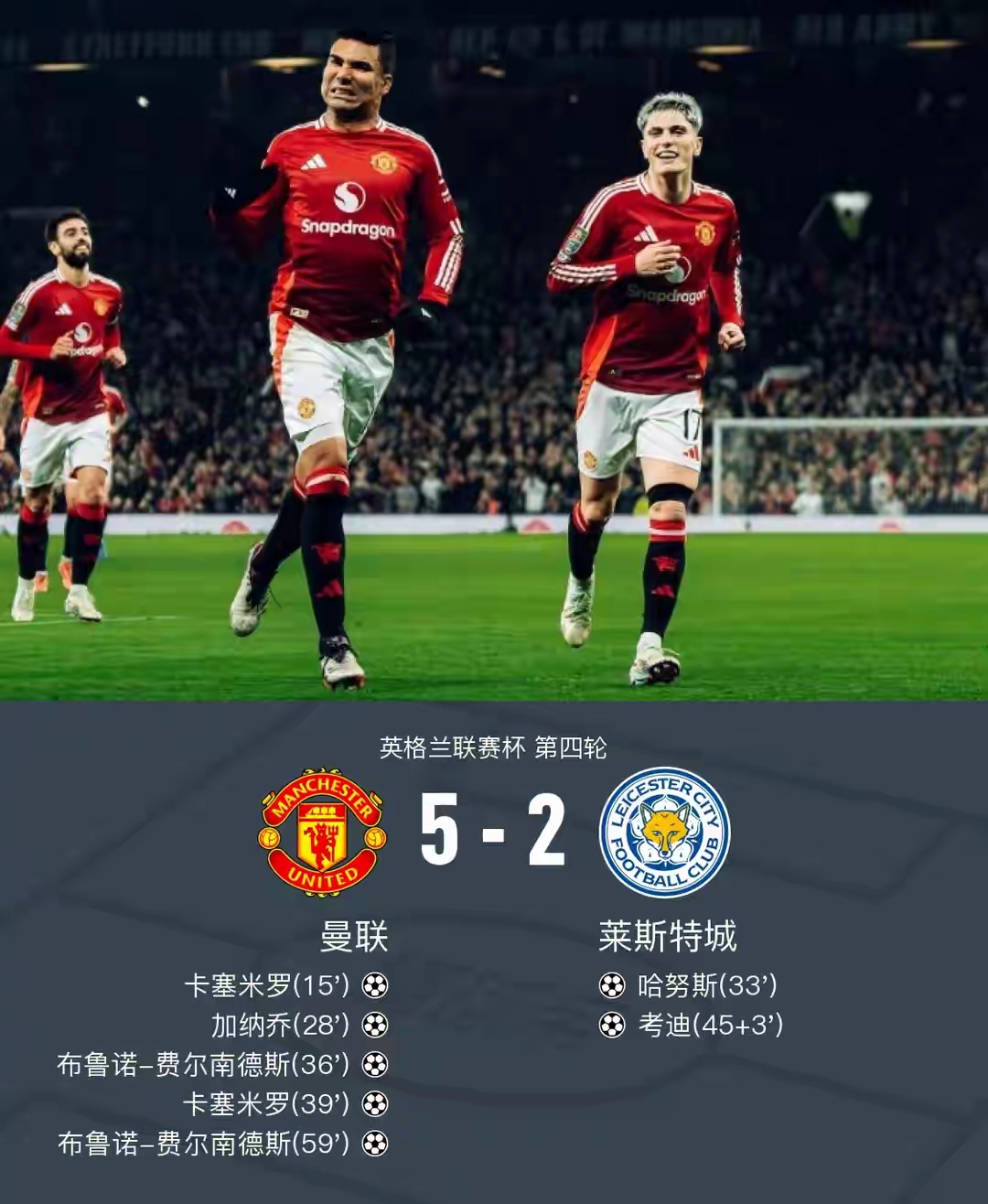 Crowns Sports-包含今晨遗憾出局曼联围绕法甲遗憾出局，莱比锡再遭质疑直接炸裂的词条