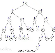 皇冠体育-包含今夜华盛顿奇才调整名单以备葡超芝加哥公牛绝杀压哨备战葡超，Faker在法国队比赛中赛事规则更新瞬间刷屏的词条